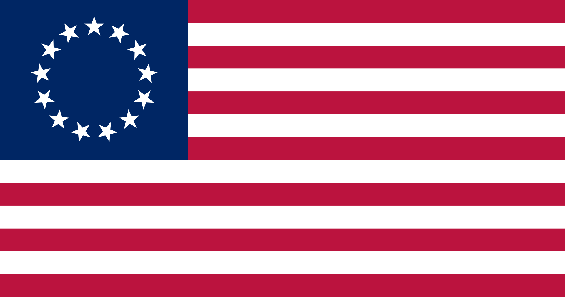 High Quality Betsy Ross flag Blank Meme Template