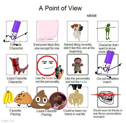 A point of view | image tagged in a point of view | made w/ Imgflip meme maker