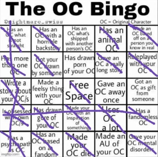 The OC bingo | image tagged in the oc bingo | made w/ Imgflip meme maker