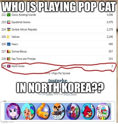 who | WHO IS PLAYING POP CAT; IN NORTH KOREA?? | image tagged in who | made w/ Imgflip meme maker