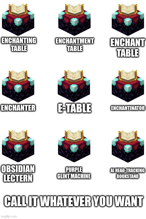 i dont know what to call it myself | ENCHANTING TABLE; ENCHANT TABLE; ENCHANTMENT TABLE; ENCHANTER; ENCHANTINATOR; E-TABLE; AI HEAD-TRACKING BOOKSTAND; OBSIDIAN LECTERN; PURPLE GLINT MACHINE; CALL IT WHATEVER YOU WANT | image tagged in memes,minecraft,debate | made w/ Imgflip meme maker