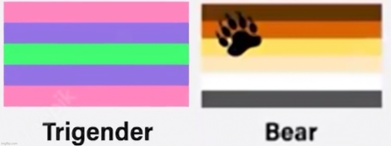 Mildésmallington sexualities | made w/ Imgflip meme maker