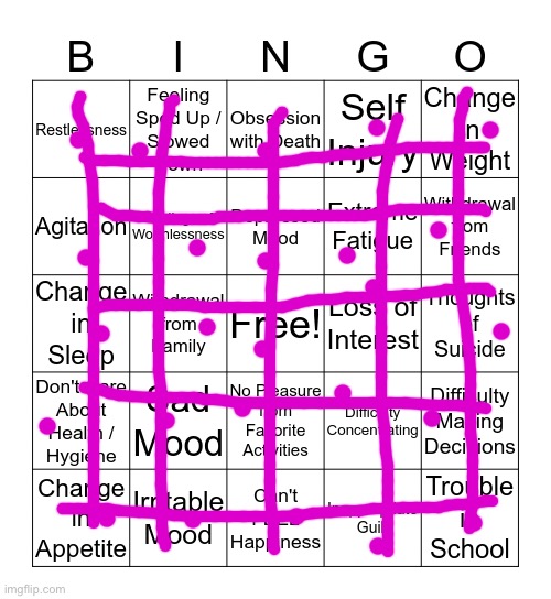 is it bad i got every one | image tagged in depression bingo 1,e | made w/ Imgflip meme maker