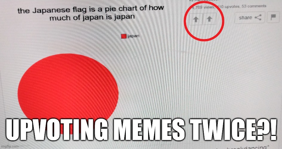 UPVOTING MEMES TWICE?! | image tagged in imgflip | made w/ Imgflip meme maker
