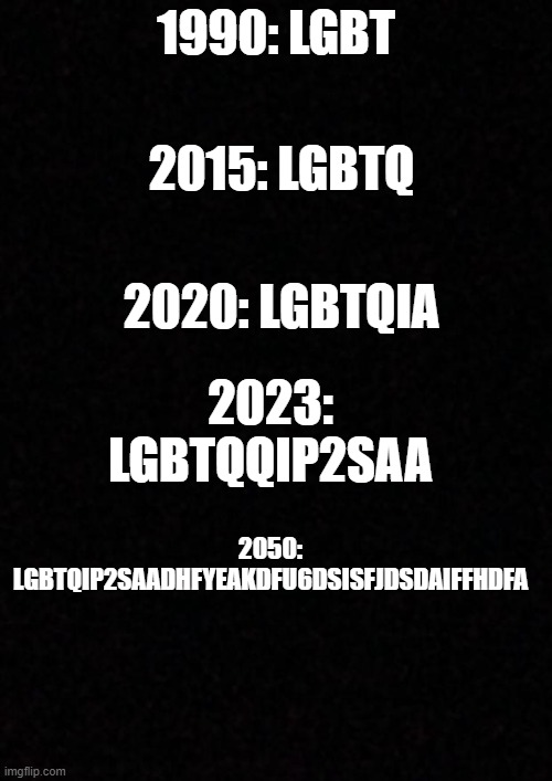 Blank  | 2015: LGBTQ; 1990: LGBT; 2020: LGBTQIA; 2023: LGBTQQIP2SAA; 2050: LGBTQIP2SAADHFYEAKDFU6DSISFJDSDAIFFHDFA | image tagged in blank | made w/ Imgflip meme maker