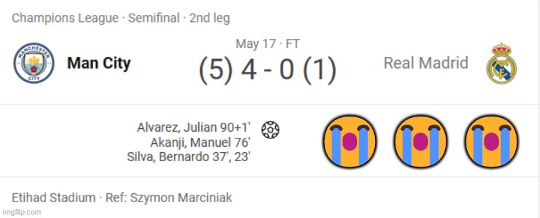 Real madrid lost ??? | 😭😭😭 | made w/ Imgflip meme maker