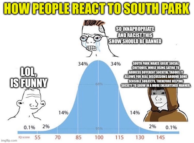 People views on south park | HOW PEOPLE REACT TO SOUTH PARK; SO INNAPROPRIATE AND RACIST THIS SHOW SHOULD BE BANNED; SOUTH PARK MAKES GREAT SOCIAL CRITIQUES, WHILE USING SATIRE TO ADDRESS DIFFERENT SOCIETAL TABOOS IT ALLOWS FOR REAL DISCUSSIONS AROUND SOME SENSIBLE SUBJECTS, THEREFORE HELPING SOCIETY TO GROW IN A MORE ENLIGHTENED MANNER. LOL, IS FUNNY | image tagged in bell curve,south park,criticism,satire | made w/ Imgflip meme maker