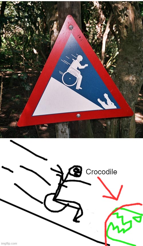 Funny sign of crocodile | Crocodile | image tagged in funny signs,crocodile | made w/ Imgflip meme maker