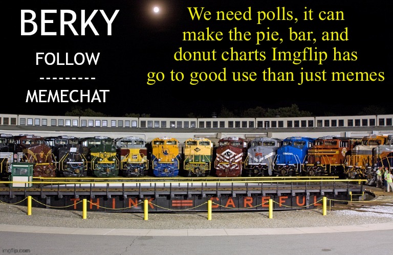Berky announcement temp | We need polls, it can make the pie, bar, and donut charts Imgflip has go to good use than just memes | image tagged in berky announcement temp | made w/ Imgflip meme maker