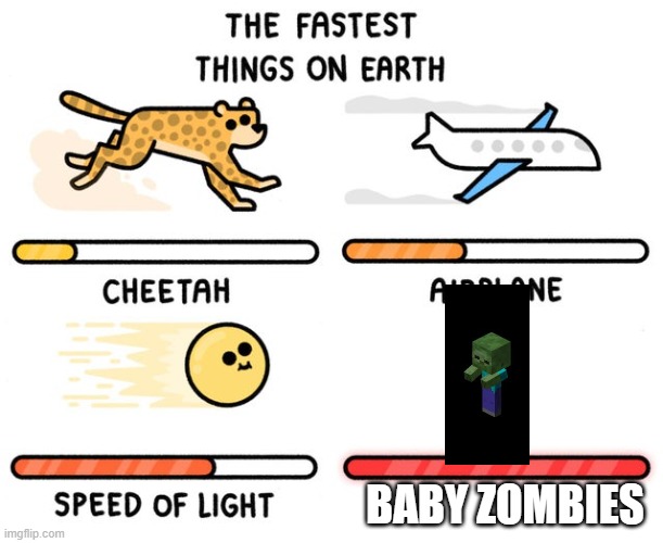 fastest thing possible | BABY ZOMBIES | image tagged in fastest thing possible | made w/ Imgflip meme maker