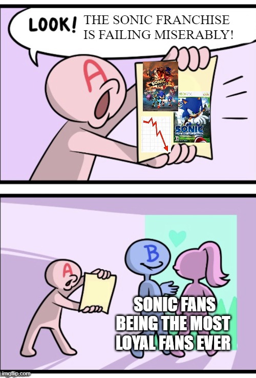 It brings a tear to my eye! :,) | THE SONIC FRANCHISE IS FAILING MISERABLY! SONIC FANS BEING THE MOST LOYAL FANS EVER | image tagged in look | made w/ Imgflip meme maker