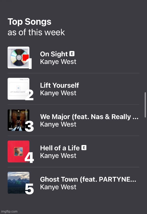 YE DAY BABY | made w/ Imgflip meme maker