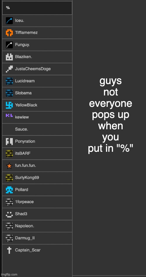 devious | guys not everyone pops up when you put in "%" | made w/ Imgflip meme maker