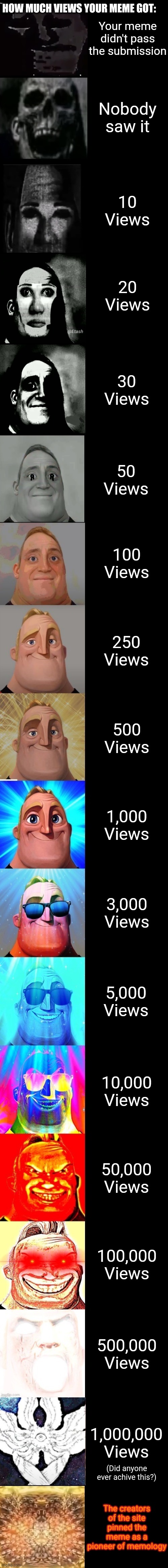 The views chart | Your meme didn't pass the submission; HOW MUCH VIEWS YOUR MEME GOT:; Nobody saw it; 10
Views; 20
Views; 30
Views; 50
Views; 100
Views; 250
Views; 500
Views; 1,000
Views; 3,000
Views; 5,000
Views; 10,000
Views; 50,000
Views; 100,000
Views; 500,000
Views; 1,000,000
Views; (Did anyone ever achive this?); The creators of the site pinned the meme as a pioneer of memology | image tagged in mr incredible from trollge to god,memes,funny,mr incredible becoming uncanny,mr incredible becoming canny,mr incredible | made w/ Imgflip meme maker