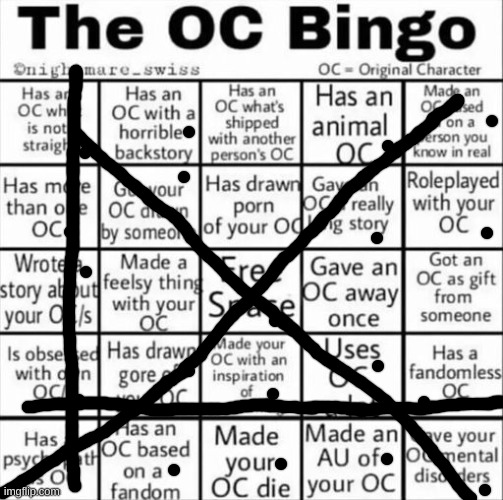 wow | image tagged in the oc bingo | made w/ Imgflip meme maker