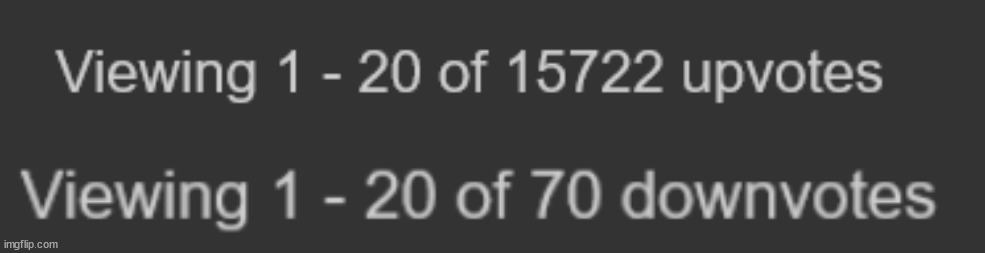 the ratio between the upvotes and downvotes lmao | made w/ Imgflip meme maker