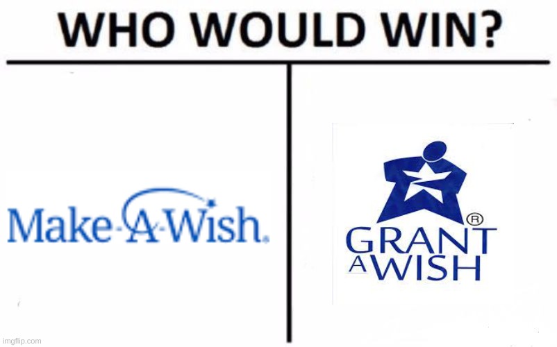 Who Would Win? Meme | made w/ Imgflip meme maker