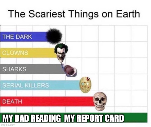scariest things in the world | MY DAD READING  MY REPORT CARD | image tagged in scariest things in the world | made w/ Imgflip meme maker