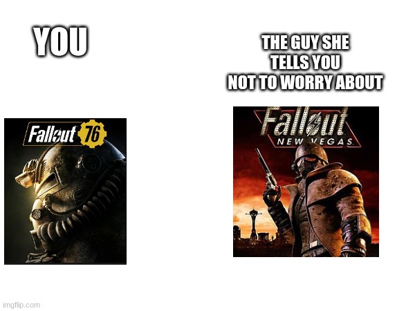 THE GUY SHE TELLS YOU NOT TO WORRY ABOUT; YOU | image tagged in fallout 76,sucks,fallout new vegas | made w/ Imgflip meme maker