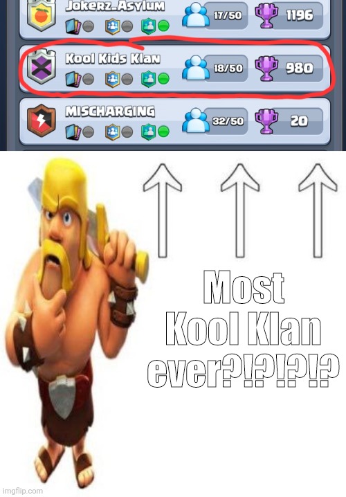 Why everybody dressed like a ghost? | Most Kool Klan ever?!?!?!? | image tagged in clash of clans barbarian pointing at the user above,kool kid klan | made w/ Imgflip meme maker
