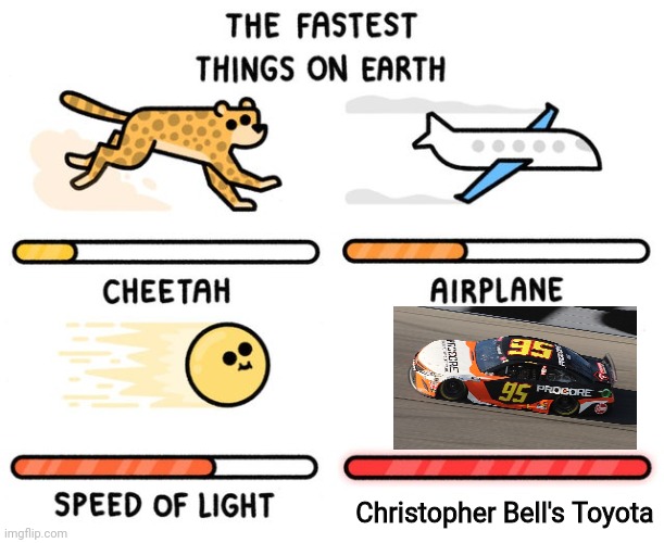 fastest thing possible | Christopher Bell's Toyota | image tagged in fastest thing possible,memes,toyota,nascar | made w/ Imgflip meme maker