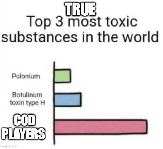 Top 3 toxic substances | TRUE; COD PLAYERS | image tagged in top 3 toxic substances | made w/ Imgflip meme maker