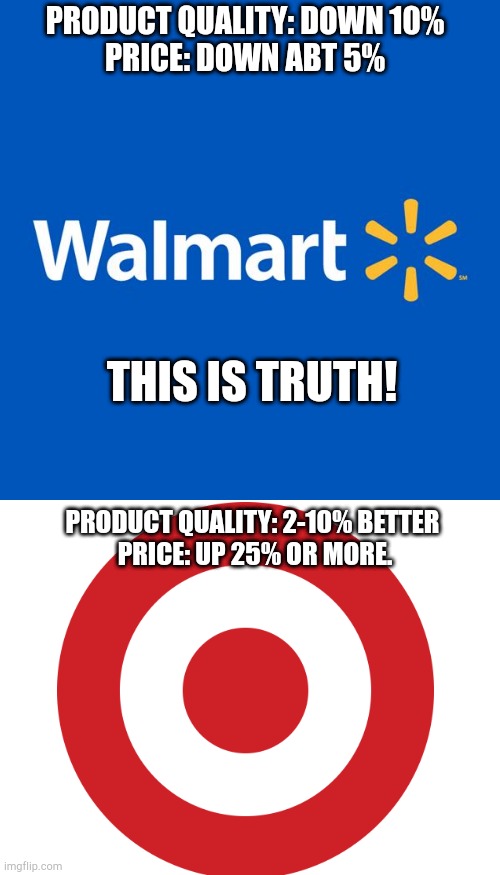 Walmart Life | PRODUCT QUALITY: DOWN 10%
PRICE: DOWN ABT 5%; THIS IS TRUTH! PRODUCT QUALITY: 2-10% BETTER 
PRICE: UP 25% OR MORE. | image tagged in walmart life | made w/ Imgflip meme maker