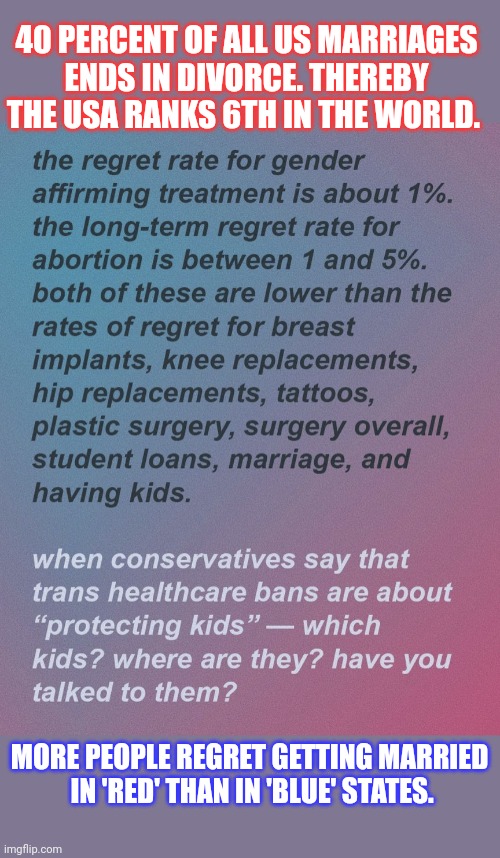 Should anything be outlawed 'because people may have regrets!' ? | 40 PERCENT OF ALL US MARRIAGES
ENDS IN DIVORCE. THEREBY THE USA RANKS 6TH IN THE WORLD. MORE PEOPLE REGRET GETTING MARRIED
 IN 'RED' THAN IN 'BLUE' STATES. | image tagged in transphobic,abortion,marriage,outlaws,banned | made w/ Imgflip meme maker