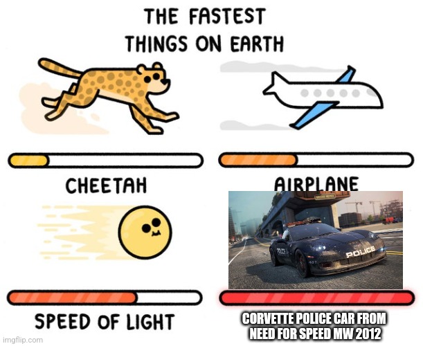 *Veiatnam Flashbacks* | CORVETTE POLICE CAR FROM 
NEED FOR SPEED MW 2012 | image tagged in fastest thing possible | made w/ Imgflip meme maker