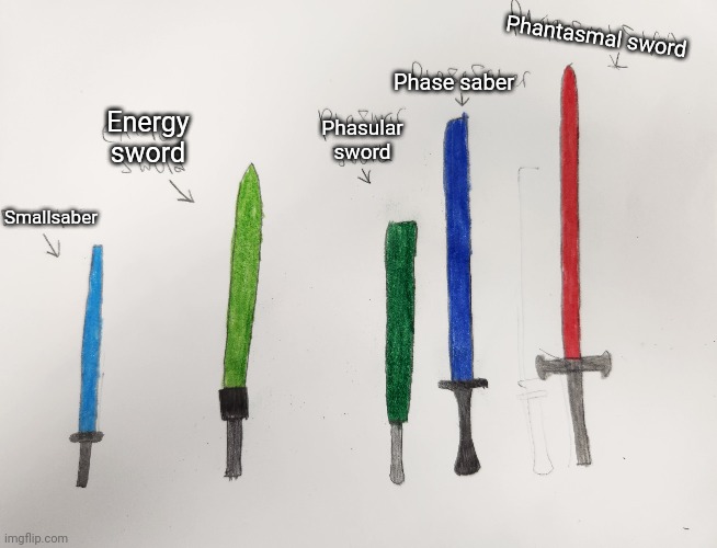 Different types of plasma swords | Phantasmal sword; Phase saber; Phasular sword; Energy sword; Smallsaber | made w/ Imgflip meme maker