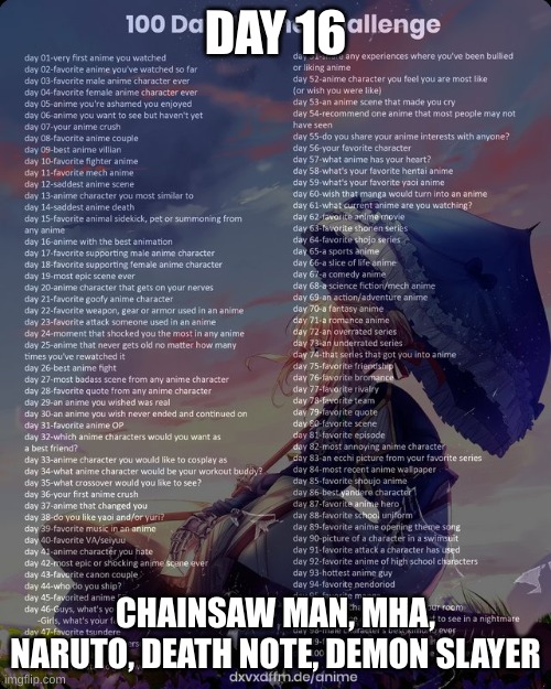 Image Title | DAY 16; CHAINSAW MAN, MHA, NARUTO, DEATH NOTE, DEMON SLAYER | image tagged in challenge,anime | made w/ Imgflip meme maker