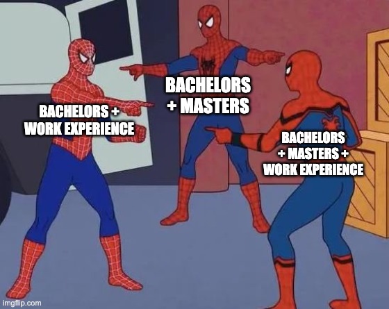 3 Spiderman Pointing | BACHELORS + MASTERS; BACHELORS + WORK EXPERIENCE; BACHELORS + MASTERS + WORK EXPERIENCE | image tagged in 3 spiderman pointing | made w/ Imgflip meme maker