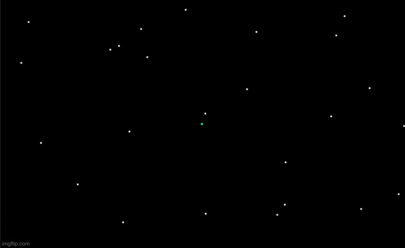 Found a planet several billion miles away, might travel there with my crew once we find a pilot | made w/ Imgflip meme maker