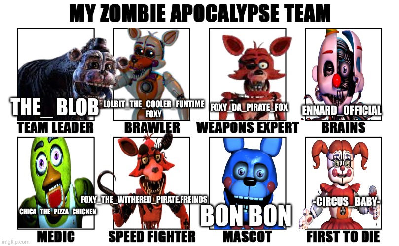 My Team | LOLBIT_THE_COOLER_FUNTIME FOXY; FOXY_DA_PIRATE_FOX; THE_ BLOB; ENNARD_OFFICIAL; FOXY_THE_WITHERED_PIRATE.FREINDS; -CIRCUS_BABY-; CHICA_THE_PIZZA_CHICKEN; BON BON | image tagged in my zombie apocalypse team v2 memes | made w/ Imgflip meme maker