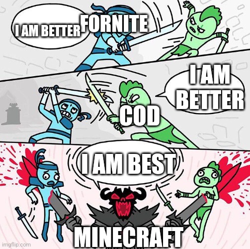 I am x, I am x, I am x | I AM BETTER; FORNITE; COD; I AM BETTER; I AM BEST; MINECRAFT | image tagged in i am x i am x i am x | made w/ Imgflip meme maker
