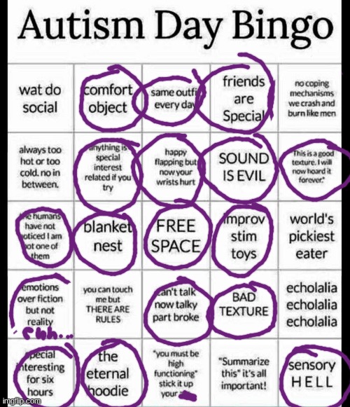 Going through the evaluation process, undiagnosed. | image tagged in autism bingo | made w/ Imgflip meme maker