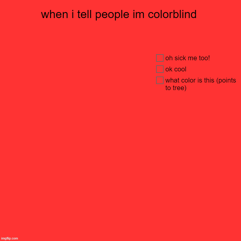 Me when colorblind | when i tell people im colorblind | what color is this (points to tree), ok cool, oh sick me too! | image tagged in charts,pie charts | made w/ Imgflip chart maker