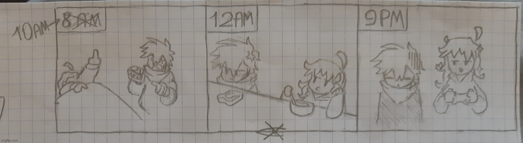 A normal day with my UBF | made w/ Imgflip meme maker