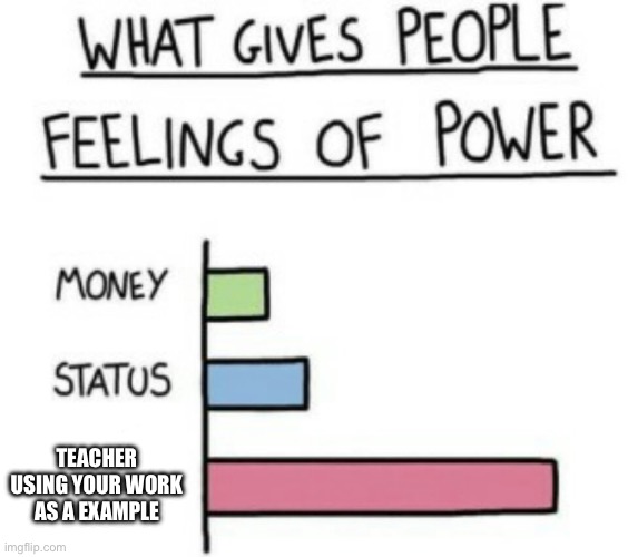 What Gives People Feelings of Power | TEACHER USING YOUR WORK AS A EXAMPLE | image tagged in what gives people feelings of power | made w/ Imgflip meme maker