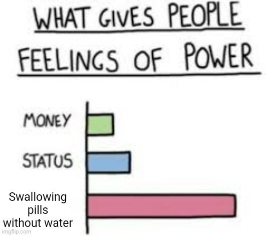 Only legends | Swallowing pills without water | image tagged in what gives people feelings of power,hard to swallow pills,water,legends | made w/ Imgflip meme maker