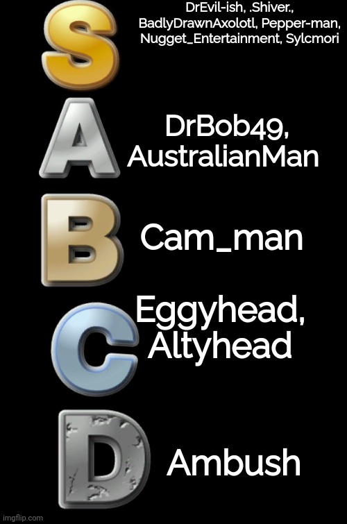 S-A-B-C-D | DrEvil-ish, .Shiver., BadlyDrawnAxolotl, Pepper-man, Nugget_Entertainment, Sylcmori; DrBob49, AustralianMan; Cam_man; Eggyhead, Altyhead; Ambush | image tagged in s-a-b-c-d | made w/ Imgflip meme maker