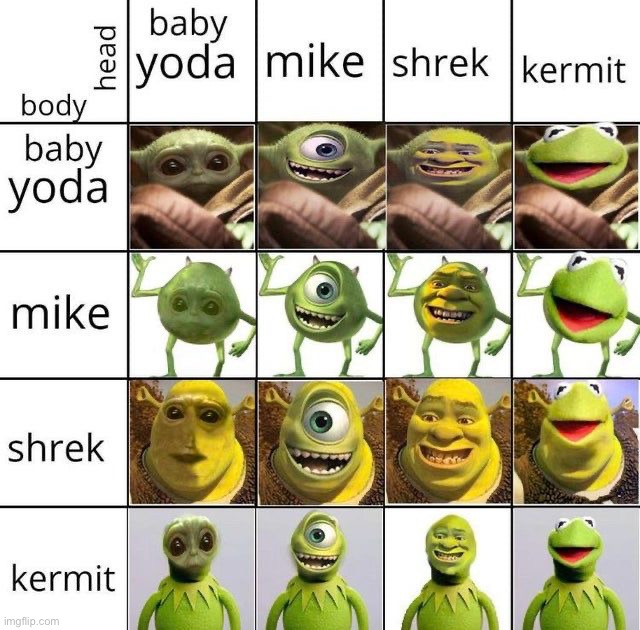 image tagged in memes,funny | made w/ Imgflip meme maker