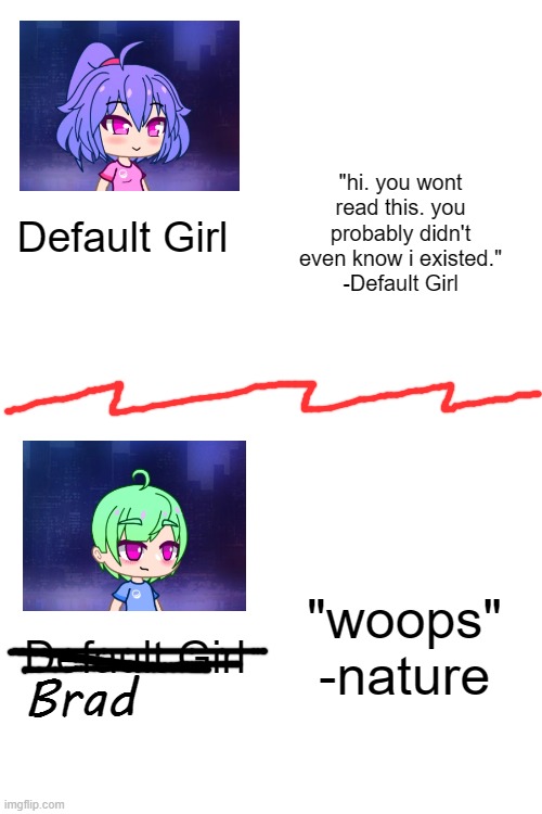 remake of yearbook trend. (taking down prev one) | "hi. you wont read this. you probably didn't even know i existed."
-Default Girl; Default Girl; "woops"
-nature; Default Girl; Brad | made w/ Imgflip meme maker