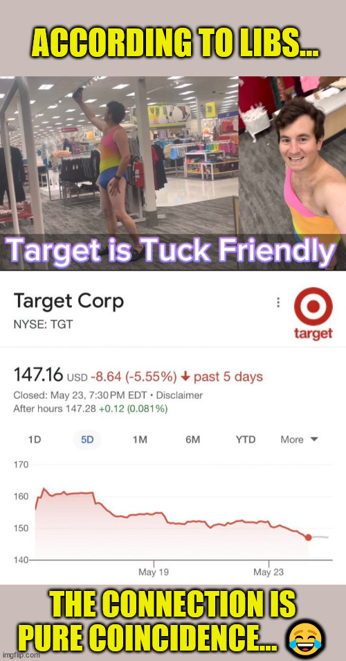Target is tuck friendly...  who knew? | ACCORDING TO LIBS... THE CONNECTION IS PURE COINCIDENCE... 😂 | image tagged in target,latest,woke,broke | made w/ Imgflip meme maker