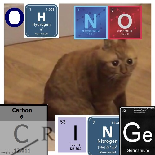 When someone tries to make a chemistry meme: | image tagged in oh no cringe,chemistry,chemicals | made w/ Imgflip meme maker
