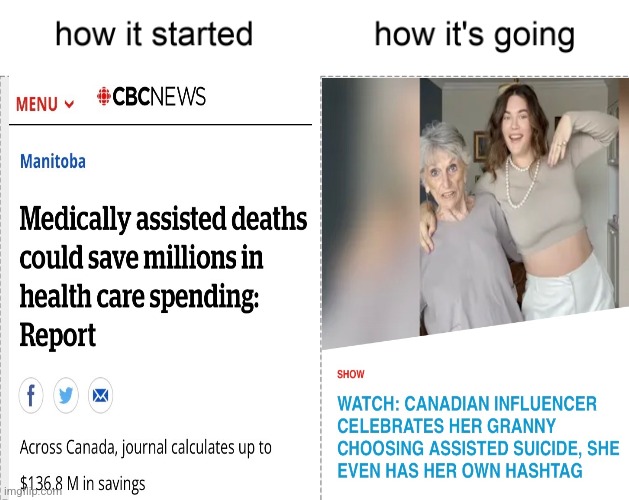 Canada, great Success | image tagged in funny,canada,politics,health | made w/ Imgflip meme maker