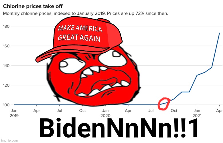 BidenNnNn!!1 | made w/ Imgflip meme maker