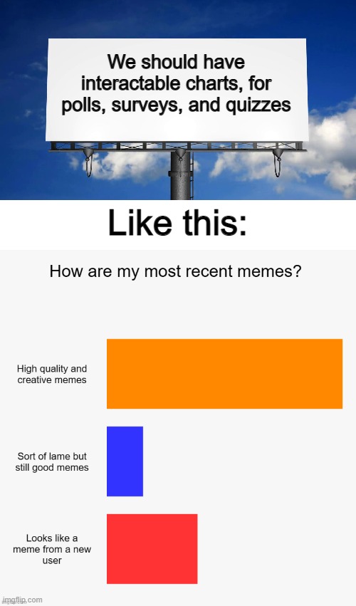 That would be so fun imgflip