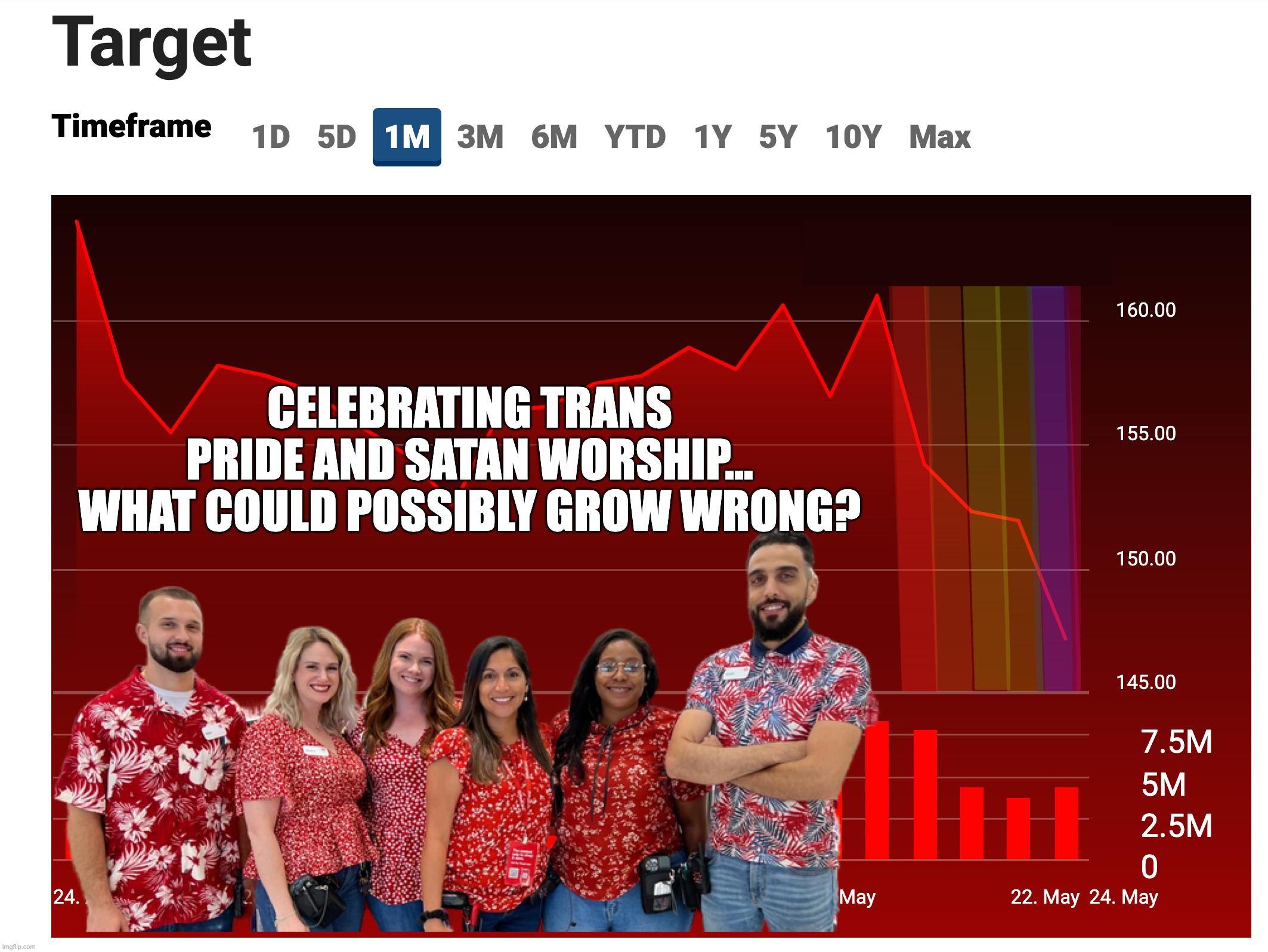 A Match Made In Hades | CELEBRATING TRANS PRIDE AND SATAN WORSHIP...

WHAT COULD POSSIBLY GROW WRONG? | image tagged in pride month | made w/ Imgflip meme maker