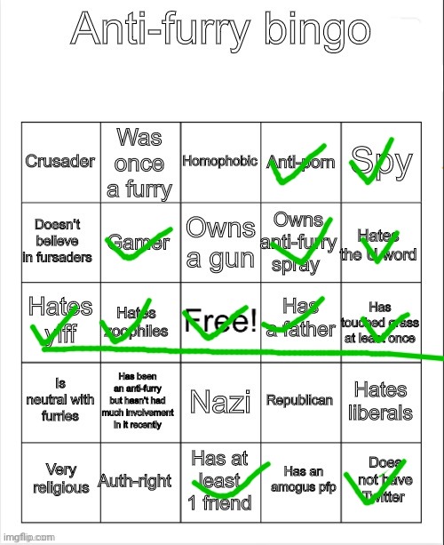 Anti-Furry bingo | image tagged in anti-furry bingo | made w/ Imgflip meme maker